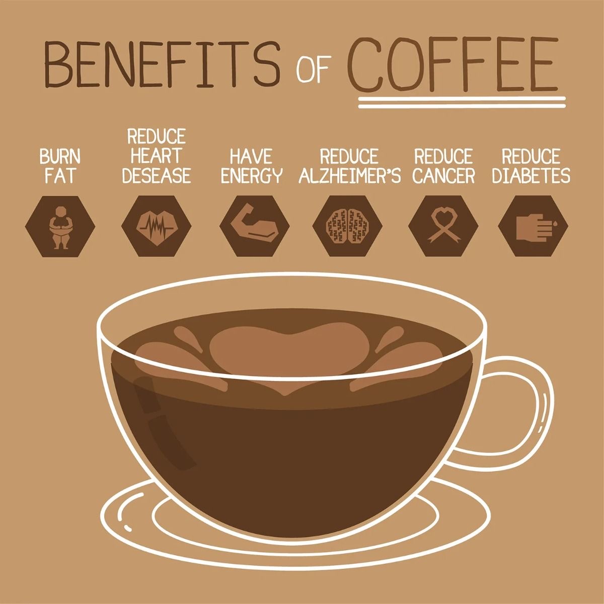 Brewing Health: Caffeine Tied to Improved Heart Function