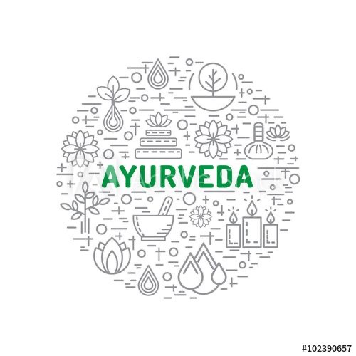 Ayurveda in the UK: A New Era of Holistic Healthcare